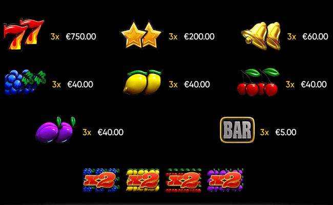 Lucky Streak 3 Slot — Review and Play for Money